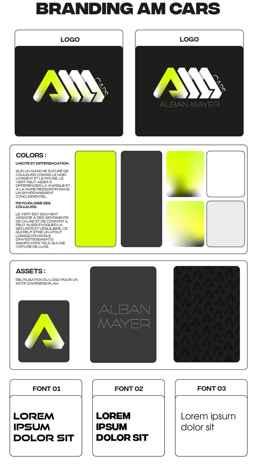 AM CARS — planche de marque